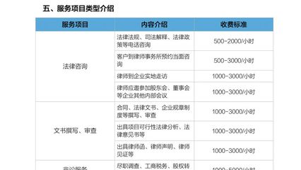 大律師和“萬(wàn)金油”律師，為何不適合做法律服務(wù)產(chǎn)品？【律師觀(guān)察】